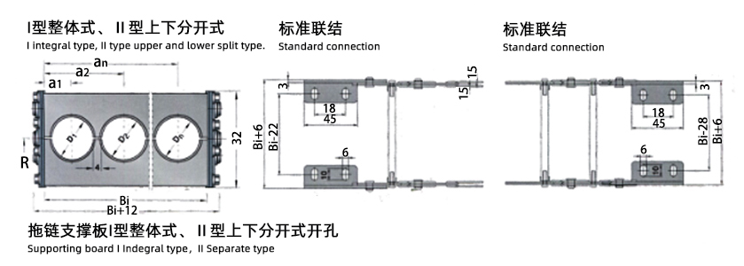 TL I、II型鋼制拖鏈上下分開(kāi)式圖片
