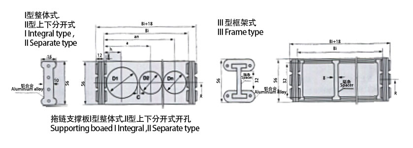 TLI、II型上下分開式圖